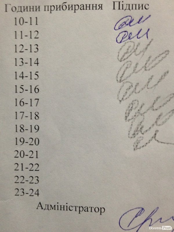 Кафе не для всіх. СМАЧНОГО ЛУЦЬКА!